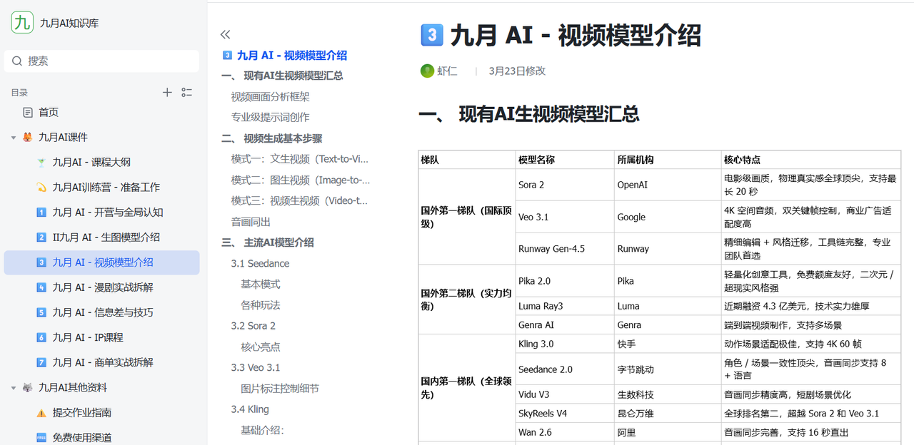 AI 视频培训课程文档